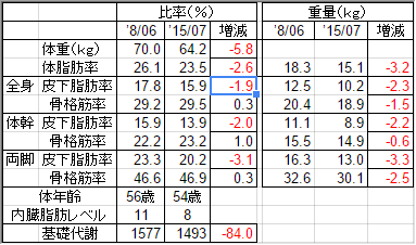 20150726-1.png