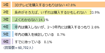 3dtv2.png
