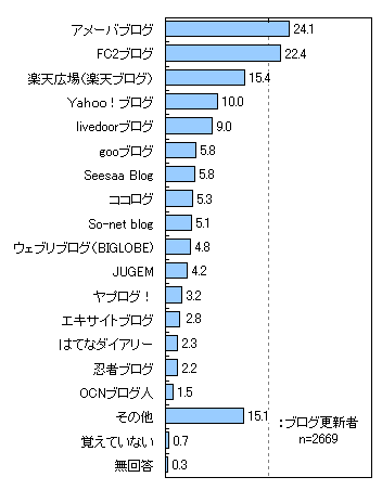 blog01.png