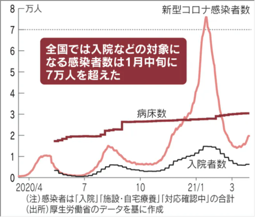byousyousuu210403.png