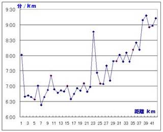 gurahu20120226.jpg
