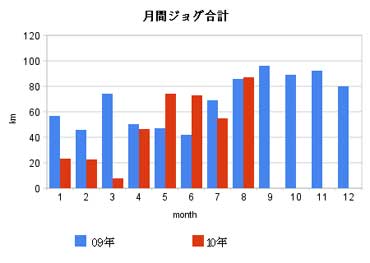 jogtotal100831.jpg