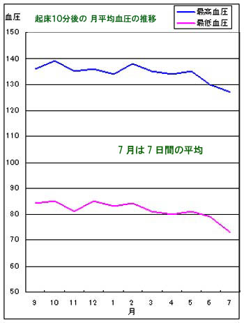 ketsuatugurahu1.jpg