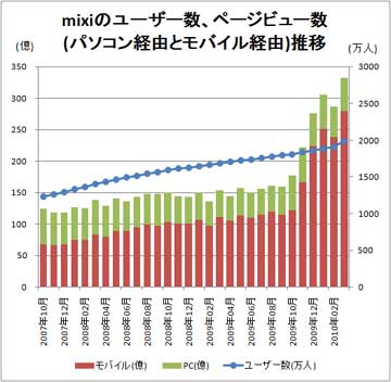 mixi1.jpg