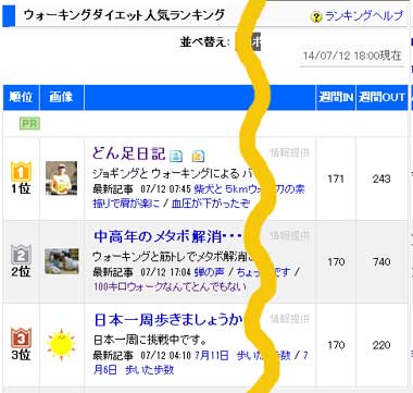 ranking20140712.jpg
