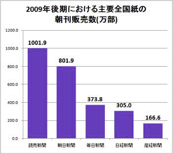shinbun.jpg