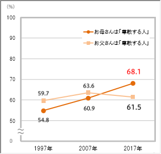 sonkei1.png