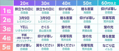 tabidatinohi250304.jpg